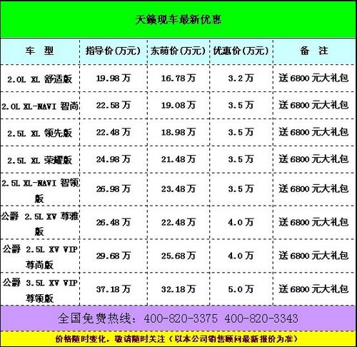 装潢设计公司发短信给潜在客户的内容应该怎么
