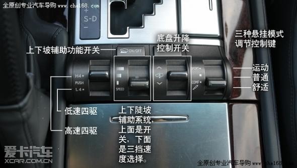 雷克萨斯越野图片 新款雷克萨斯lx570高清图片