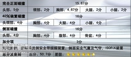 东风悦达起亚北京勤华瑞达专营店高清图片