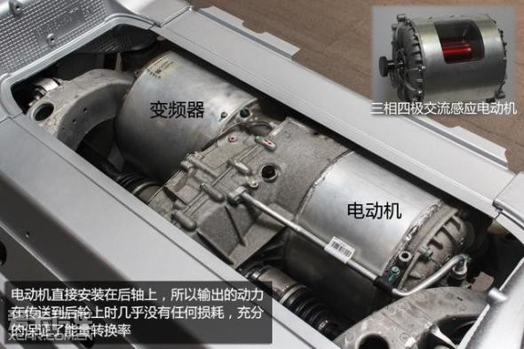 特拉斯汽车 月底本店仅到两台现车高清图片