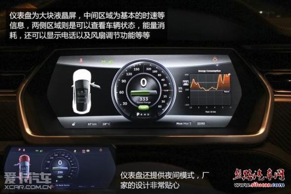 特拉斯汽车本店现车现价 敬请关注高清图片