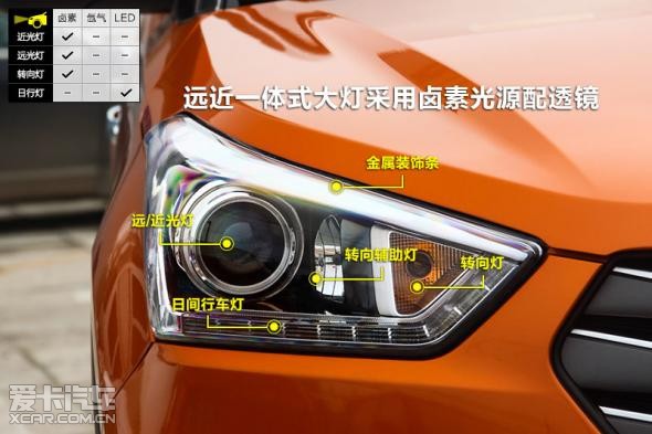 现代ix25报价及图片配置,北京 天津河北地区最