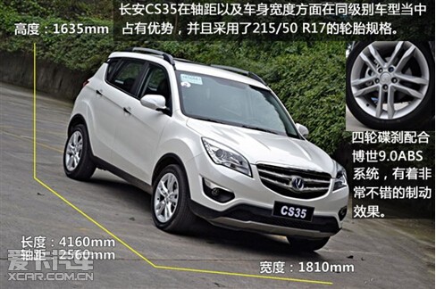 长安cs35成就suv最低油耗高清图片