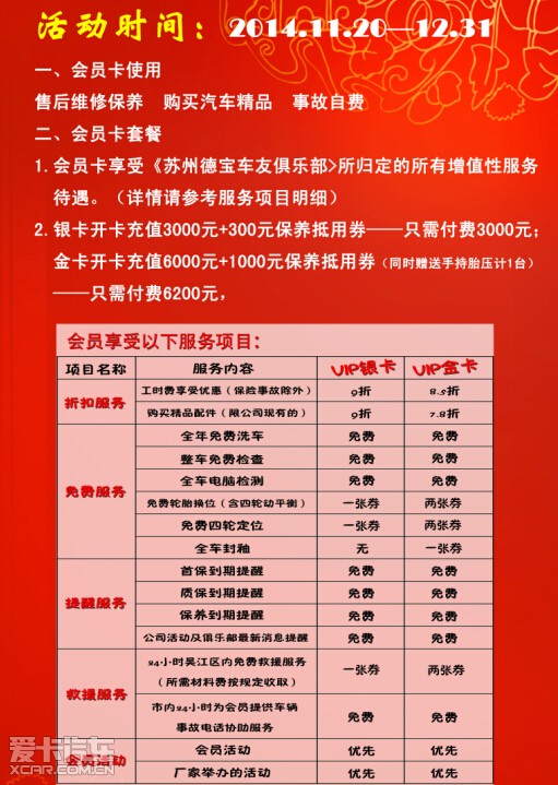 {会员卡充值活动总结}.
