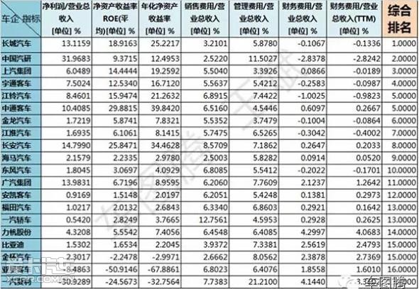 结转销售成本_收入和费用怎么结转(2)