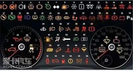 你知道的车内指示图标有几个?