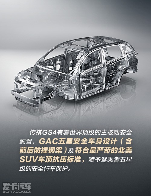 10万级最牛SUV传祺GS4赣州区域创领上市