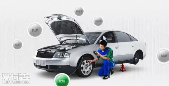 车辆检查的重要性_【上海华隆汽车销售服务有