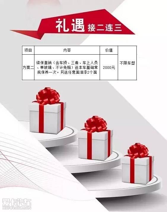 九江奥达信奥迪4s店"续保|延保"服务_九江奥达信汽车销售服务有限公司