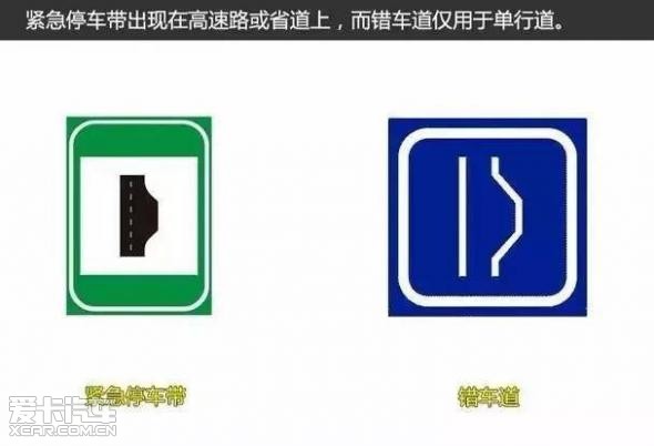 看清这些交通标志违章少一半_【郑州中升汇迪
