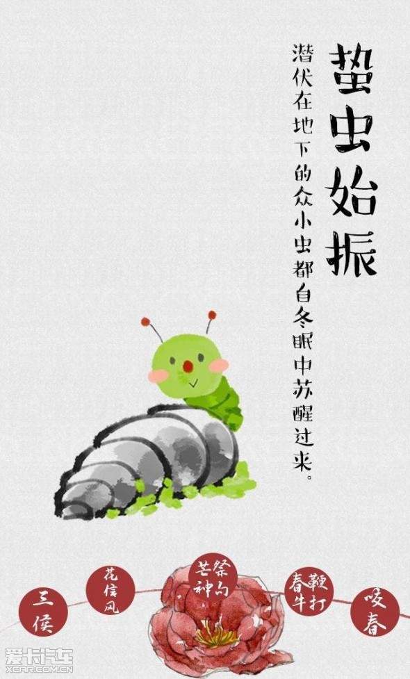 蛰虫始振:立春日后五日"蛰虫始振"蛰虫"是冬藏之虫,此时被惊醒,动而