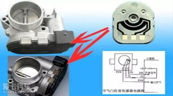 进气压力传感器可以根据发动机的负荷状态测出进气歧管内的