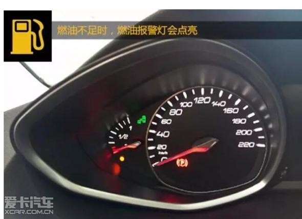 燃油灯点亮,车辆还能行驶多久?
