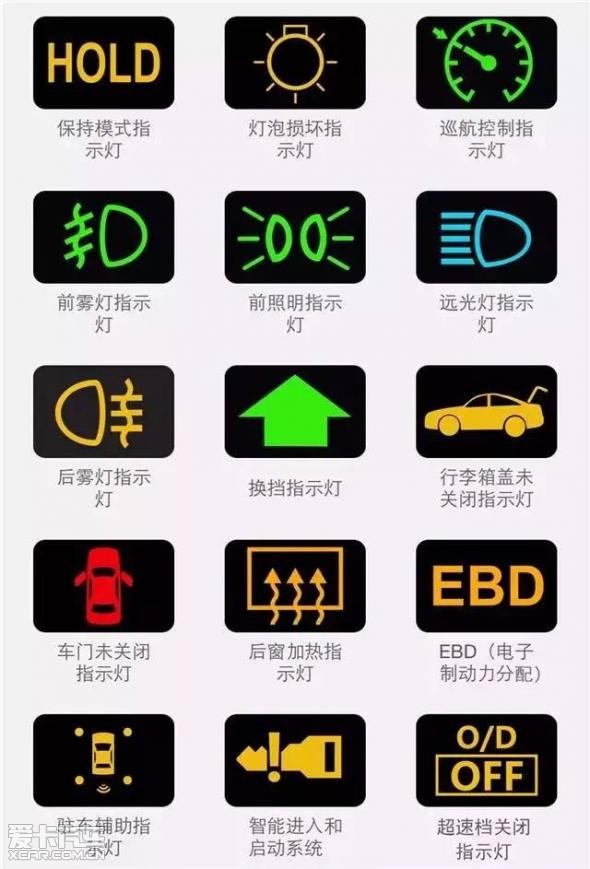 奔驰故障灯标志图解大全_【邵阳市大昌行汽车服务