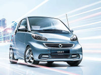 13.8888�f�� smart���йⲨ�؄e������