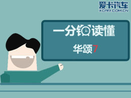 ϢͼһӿʽMPV 7
