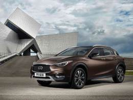 ӢQX30ͼ ݳչ׷