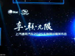 ˰ ͨ˵2025