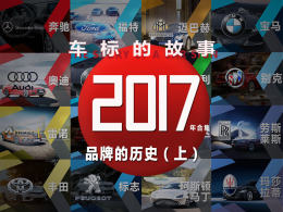 Ĺ2017ϼ ƷƵʷ()
