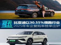 2025�공�󸴹��ʰ񵥳�¯�����ǵ���30.55%������ҵ