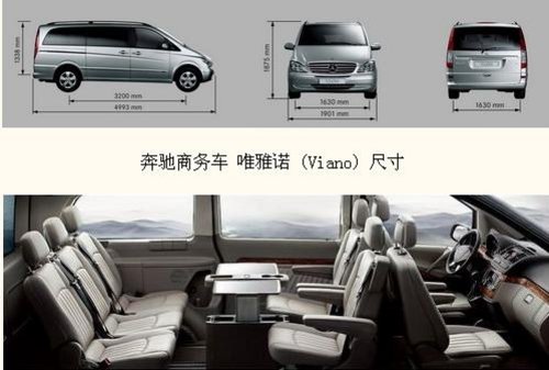 入门级 商务车 威霞(vito),外交级商务车 唯雅诺(viano),专业级 商务