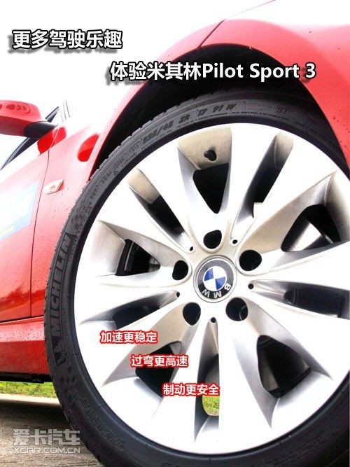 ʻȤ Pilot Sport3(0) ҳ 