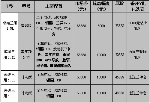 北欧风格装修特点_收入具有的特点(2)