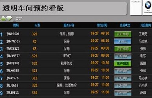 汽车维修保养：守护每一次安全出行