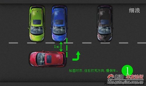 新手必读:汽车倒车停车入库招式图解