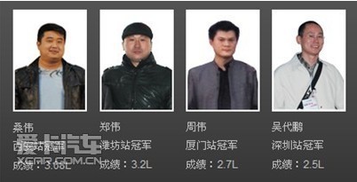 华泰圣达菲的2.0t柴油增压发动机,确实具备这样的实力. 华泰高清图片