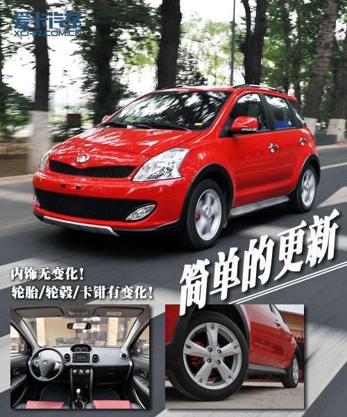 长城炫丽CROSS