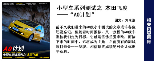 愛唯歐常用配置對比飛度