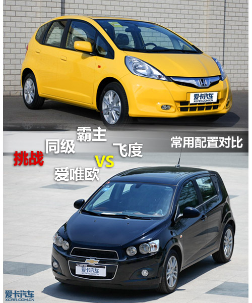 愛唯歐常用配置對比飛度 愛唯歐常用配置對比飛度