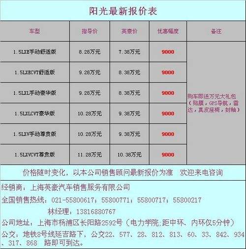 上海英豪汽车阳光朗逸英朗最新报价表