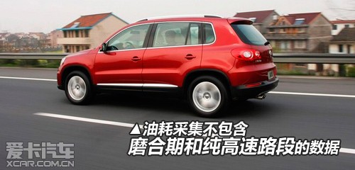养车用车途观