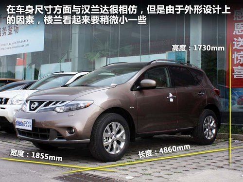 外觀實(shí)用如何擇 樓蘭漢蘭達(dá)對(duì)比解析 外觀實(shí)用如何擇 樓蘭漢蘭達(dá)對(duì)比解析