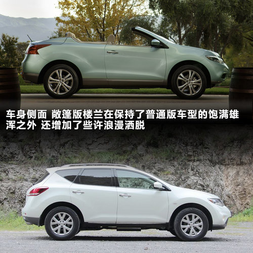 楼兰普通敞篷版对比解析