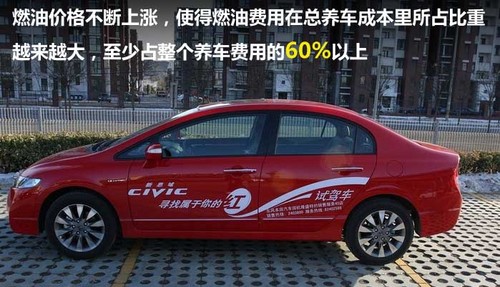 养思域每年至少2万2——养车成本大调查