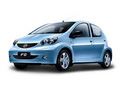 2011����ǵ�F0