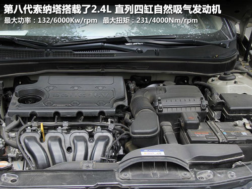 现代国产进口“同”定价 索纳塔对比雅尊