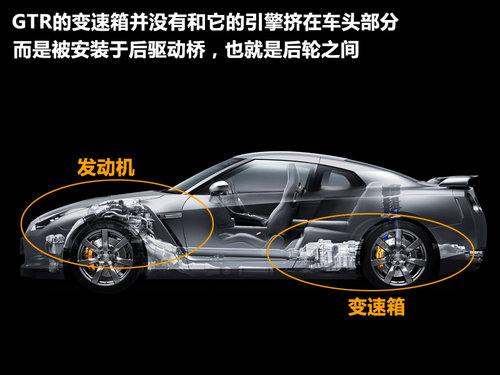 四輪發(fā)力才是王道 4款四驅(qū)超級(jí)跑車盤點(diǎn) 四輪發(fā)力才是王道 4款四驅(qū)超級(jí)跑車盤點(diǎn)