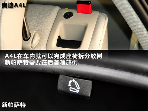 30万选择A4L新帕萨特