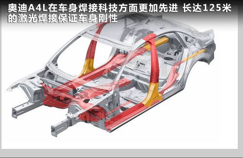 30万选择A4L新帕萨特