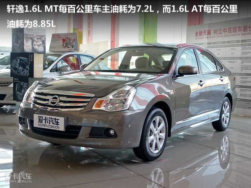 軒逸年均養車僅2萬——養車用車大調查