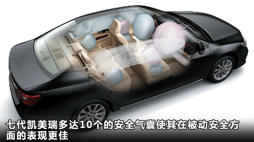 新凯美瑞对比日产天籁