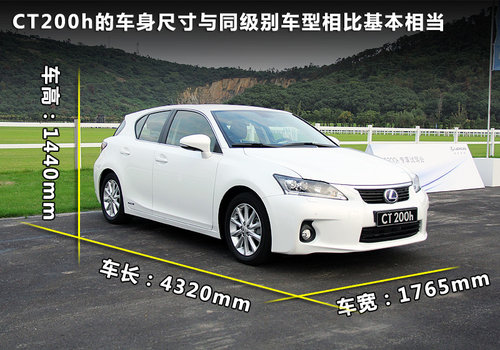 30萬內同級別不同選擇 1系A3B級CT200h 30萬內同級別不同選擇 1系A3B級CT200h