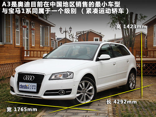 30萬內同級別不同選擇 1系A3B級CT200h 30萬內同級別不同選擇 1系A3B級CT200h