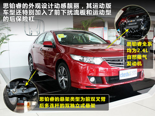 舒適兼運動 25萬左右6款運動中級車推薦 舒適兼運動 25萬左右6款運動中級車推薦