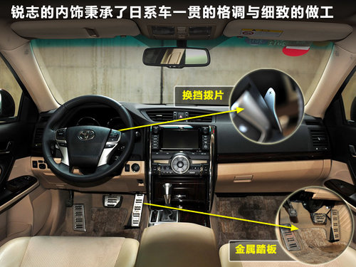 舒適兼運動 25萬左右6款運動中級車推薦 舒適兼運動 25萬左右6款運動中級車推薦