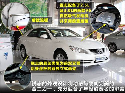 舒適兼運動 25萬左右6款運動中級車推薦 舒適兼運動 25萬左右6款運動中級車推薦